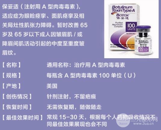 注射瘦脸多久见，心急吃不了热豆腐！