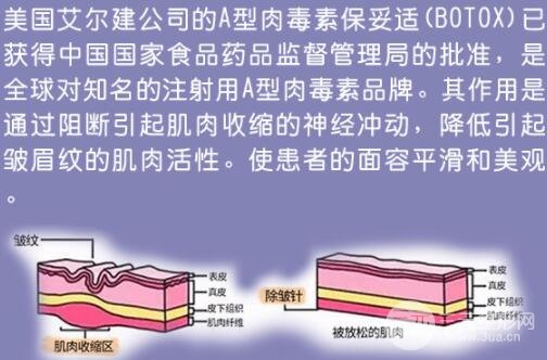 注射瘦脸多久见，心急吃不了热豆腐！