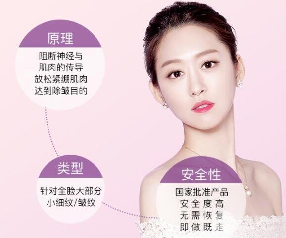 注射瘦脸/除皱除皱原来是这么回事！涨知识了