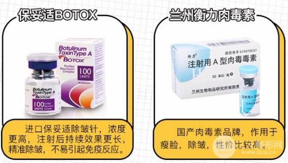 注射瘦脸/除皱除皱原来是这么回事！涨知识了