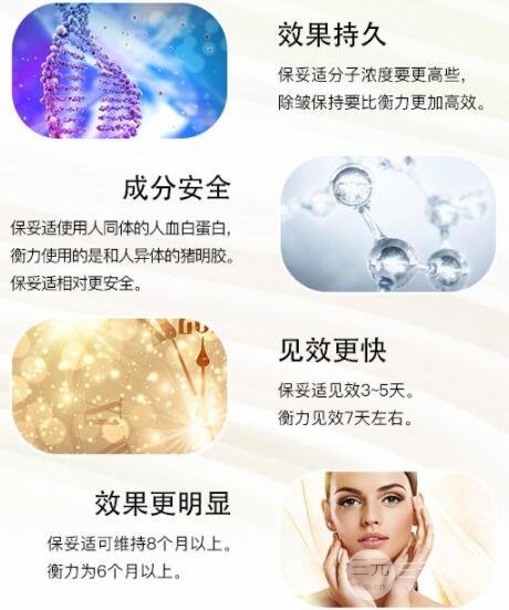 rd素进口和国产的对比