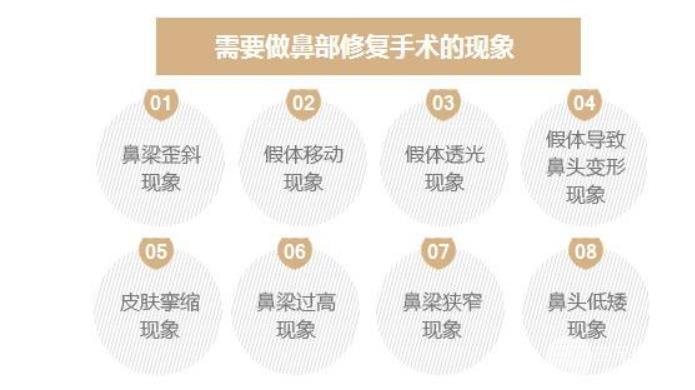 做取隆鼻假体修复术的补救措施，如何再次拥有美鼻