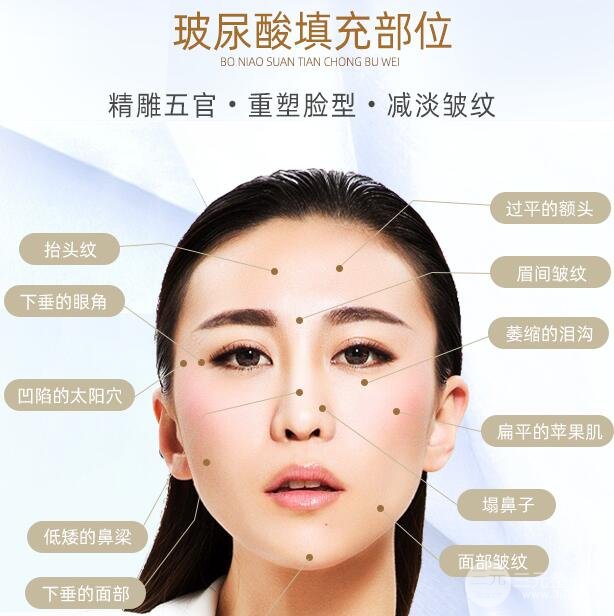 科普：玻尿酸丰额头出现凹凸不平的原因~