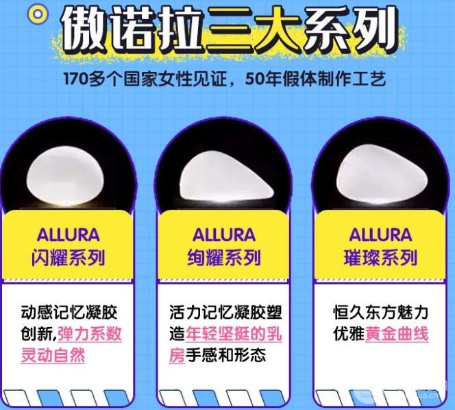 隆胸手术图片:不同的体型适合的假体型号不一样!