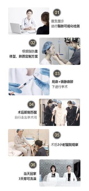 全身吸脂手术的注意事项
