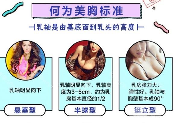 失败修复的难易程度