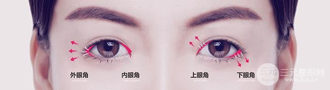 开大眼角手术后的护理不当
