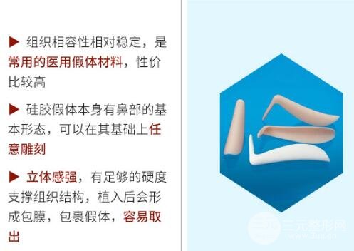 北京硅胶隆鼻价格贵么？科普来辣~