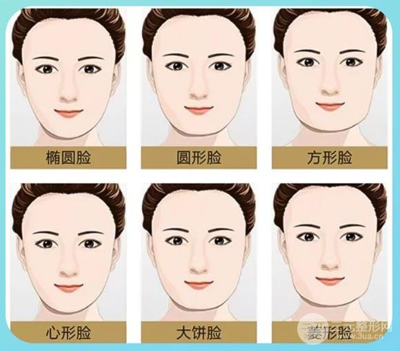 注射瘦脸的费用