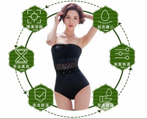 背部吸脂多少钱手术优势&果科普