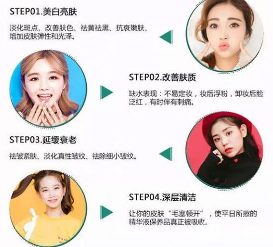 做个黑脸娃娃前的注意事项