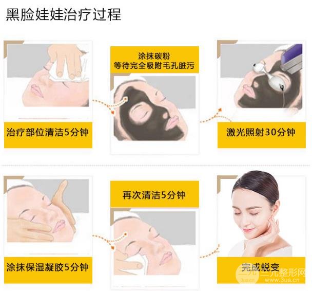 做黑脸娃娃多少钱?