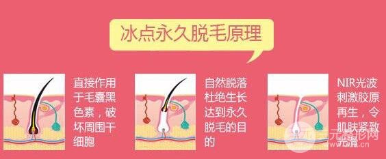 私处脱毛一般多少钱?夏天比基尼必备!