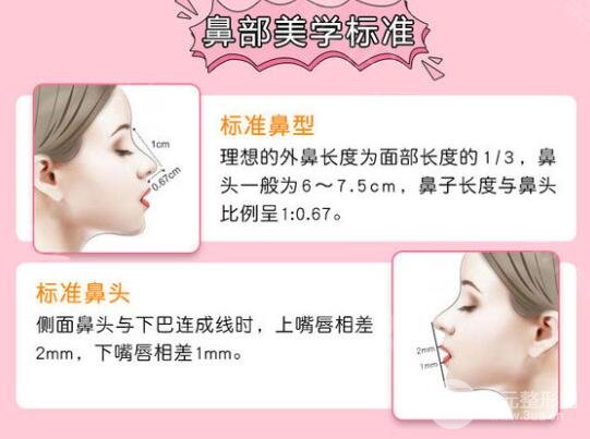 缩小鼻头手术的方式