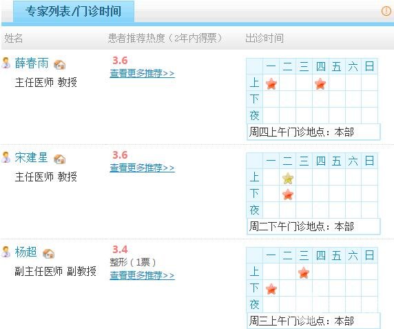 上海长海医院整容医院医生坐诊时间图