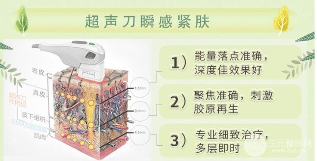 声刀适用人群