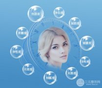盘点三甲医院皮肤科祛斑常用到的仪器！