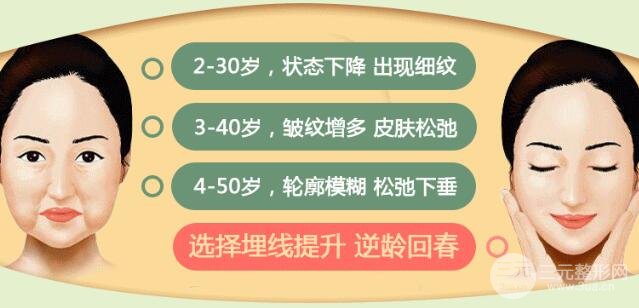 非手术手术方法