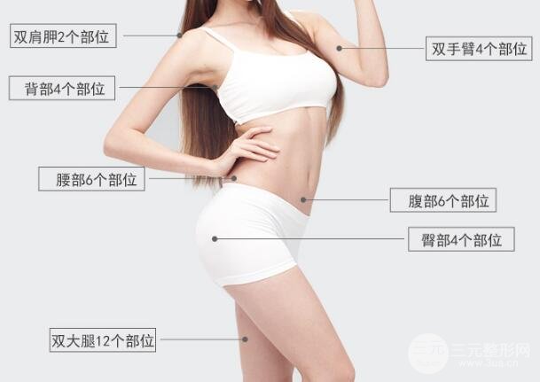 瘦肩的方法 吸脂