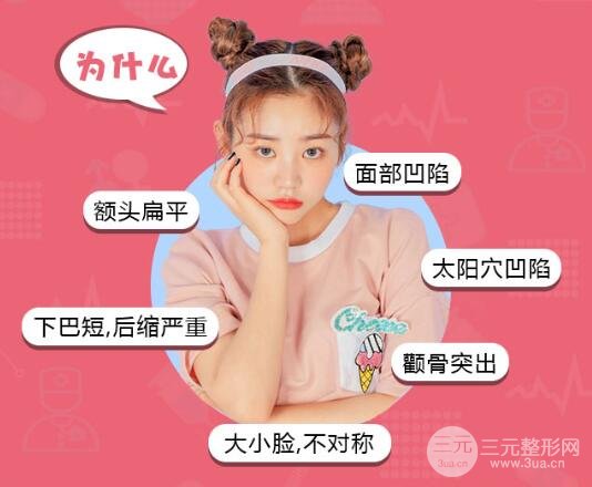 自体脂肪填充太阳穴成好吗？太阳穴凹陷还能影响运势…