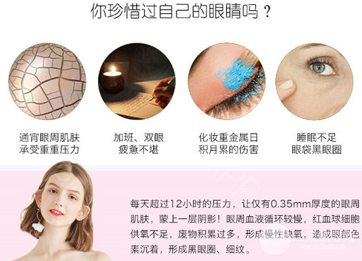内路去眼袋多久能恢复？适合哪些人群做？