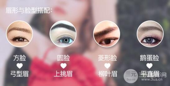 植眉毛真的有果吗?