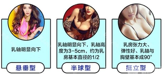 隆胸失败的原因