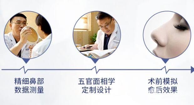 鼻子修复术选择什么材料?