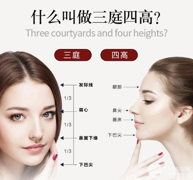 假体垫下巴注意事项