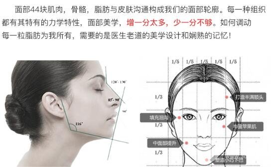 隆下巴的价格差异这么大？！快来看看避坑指南！