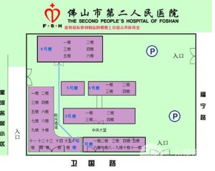 医院简介