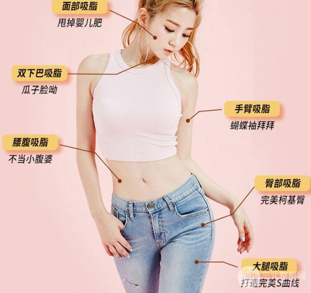 腹部吸脂手术风险如何避免?