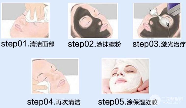 黑脸娃娃体验感受及功，连大s都推荐了还怕啥~