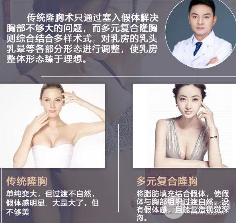 青岛伊美尔整形医院隆胸技术分析，附案例图