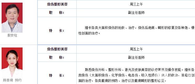 中山市人民醫(yī)院美容科醫(yī)生