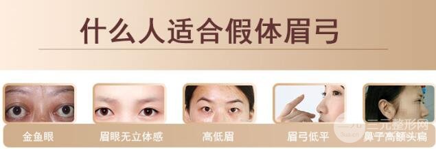 眉弓脂肪填充眼睛会肿多久?