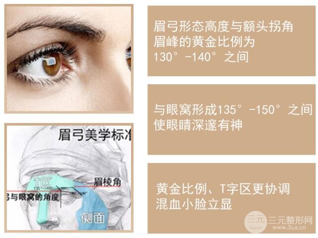 眉弓脂肪填充注意事项