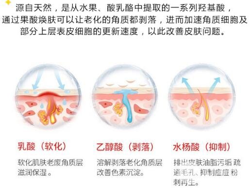 换肤手术有什么危害？科普来啦，揭穿真相！