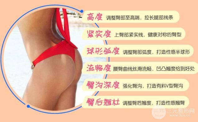 自体脂肪丰臀