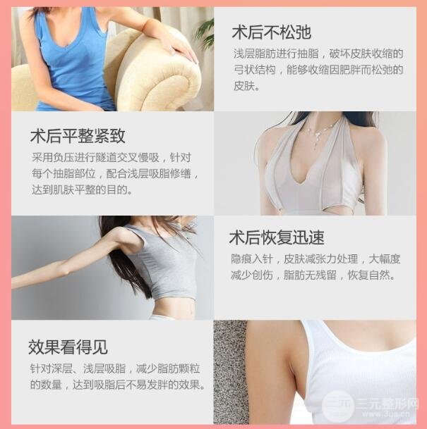 腋下副乳手术原理