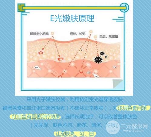e光美容果怎么样?功&体验图分享~