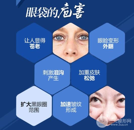 设备的不同