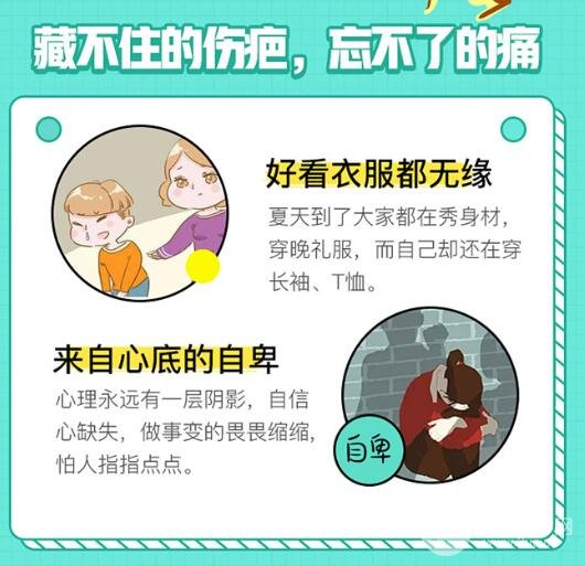 微晶磨削去疤痕优点