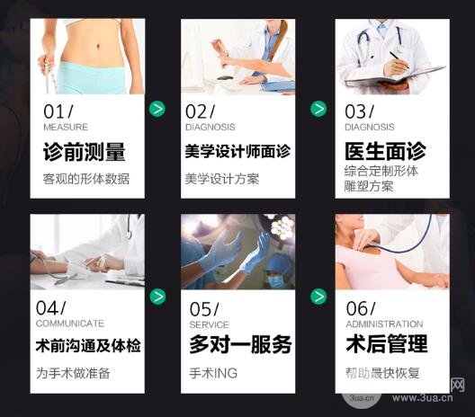 吸脂手术术后保养