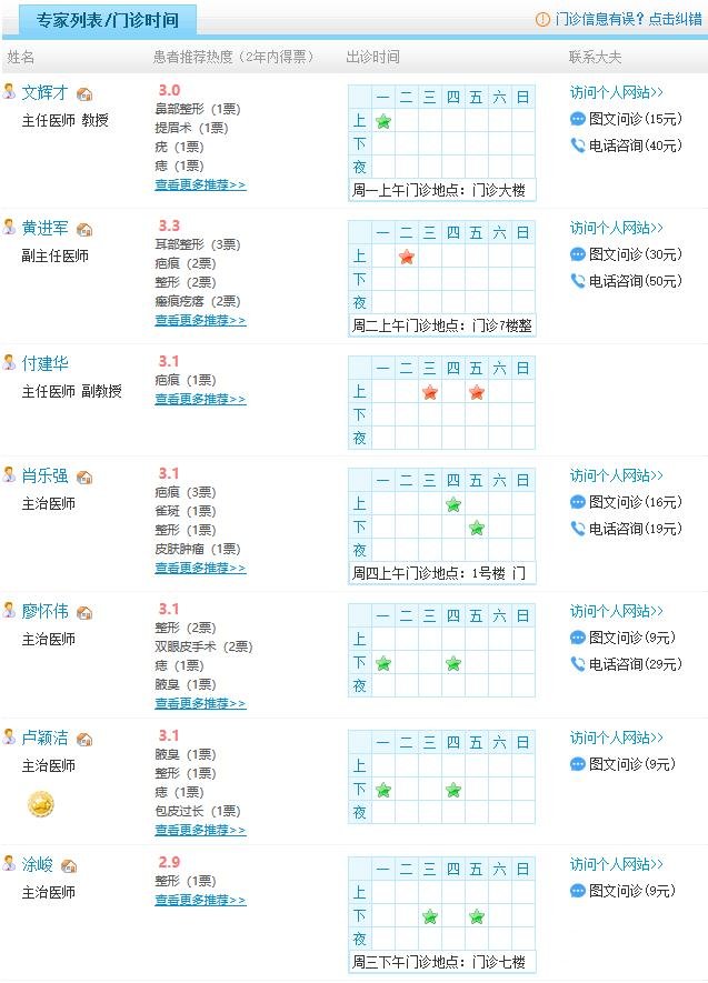 南昌一附院美容科激光价格表在线获取，附医生名单大全~