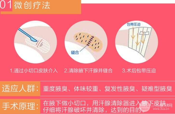 缓解狐臭方法