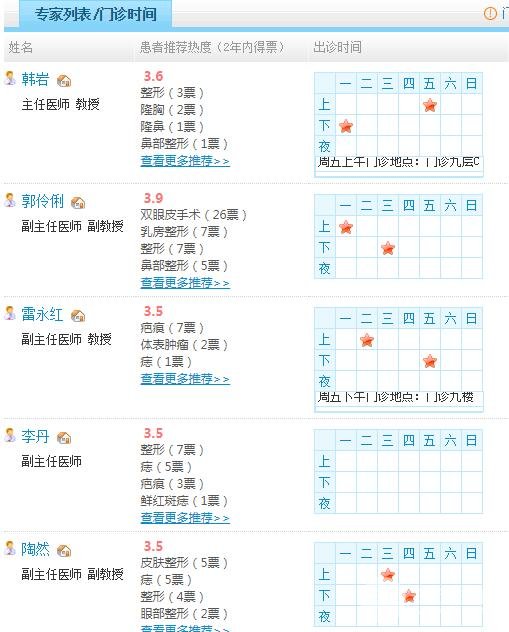北京301医院整形科医生名单