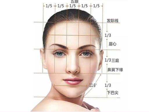 玻尿酸丰唇术后护理