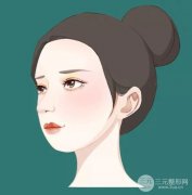 面部吸脂整形后头套要戴多久？果分析！