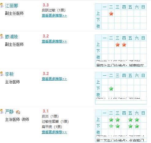 曝光！芜湖中医院整形美容科医生名单，附全新价格表~